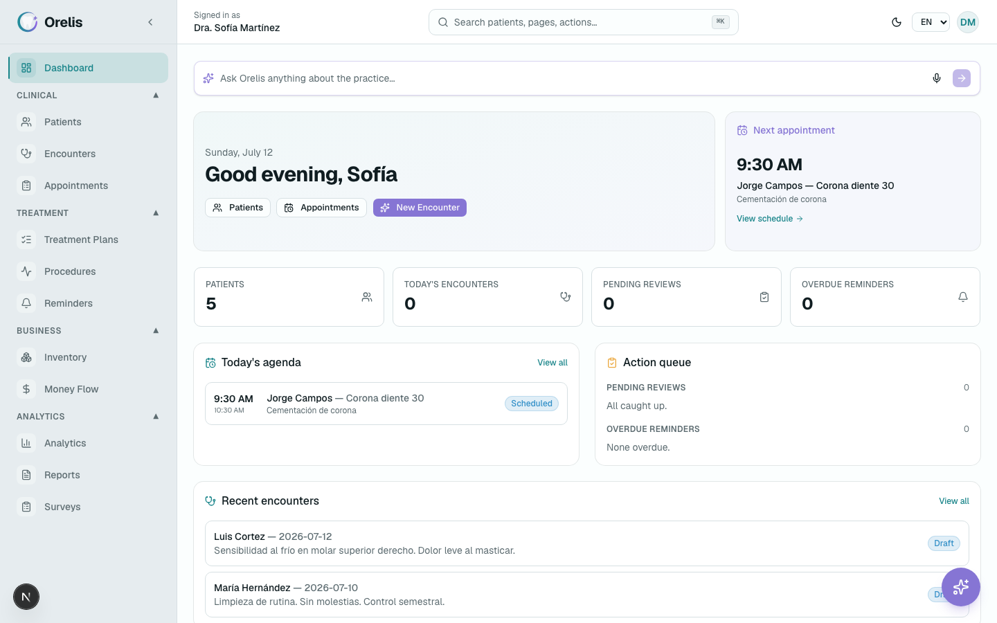 Dashboard overview with sidebar navigation, top tiles, and account dropdown.